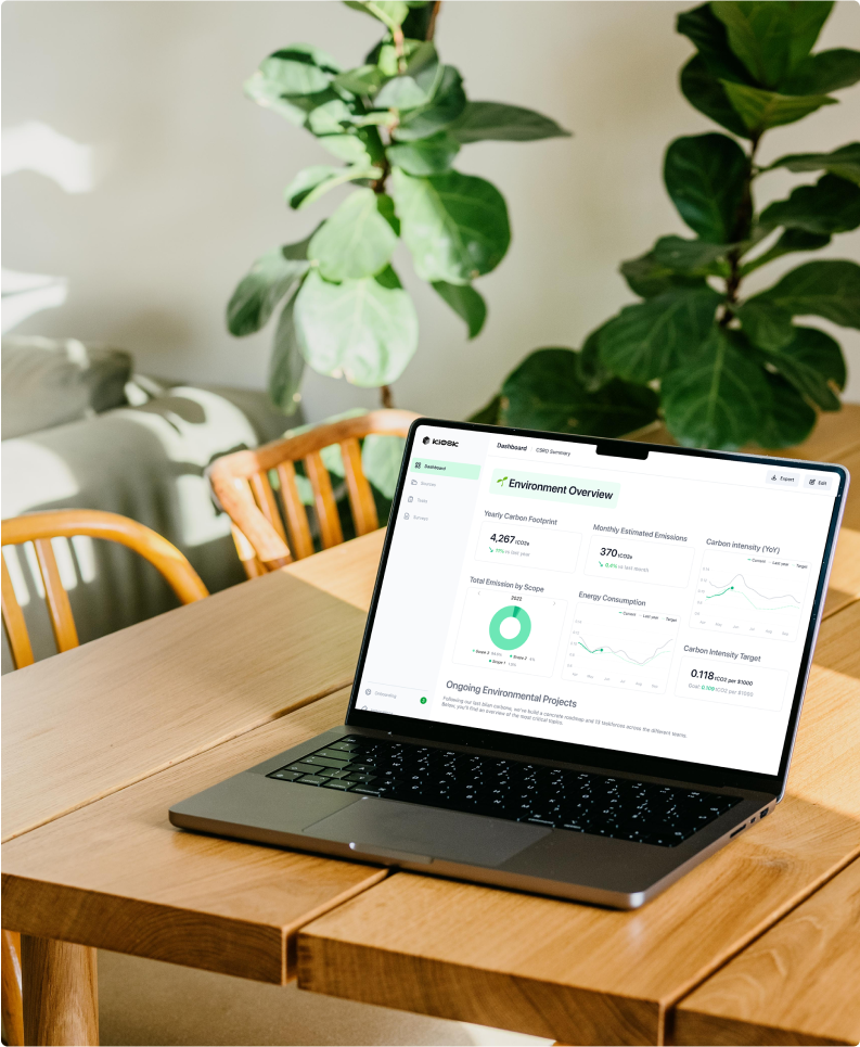 Authentication background